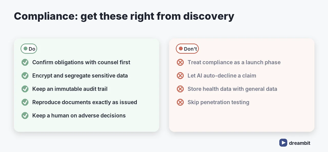 Insurance app compliance checklist of what to do and what to avoid